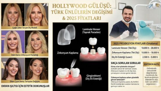 Hollywood Gülüşü (Smile Design) Yaptıran Türk Ünlüler İnanılmaz Değişimler ve 2025 Fiyatları